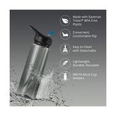 Prime Tritan Plastik Termos, 0.75 Lt, Siyah - -- - 000-Siyah
