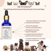 Rb Pharma Garlic Istah Açıcı Dog