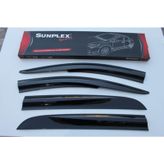 Renault Fluence Cam Rüzgarlığı Sunplex