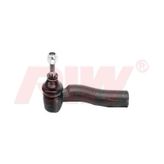 RIW FI2024 Sol Rot Başı