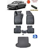 Rizline Fiat Egea Sedan 2015 Sonrası Uyumlu 3D Havuzlu Paspas Ve Bagaj Havuzu Seti Asma Koku Ve Numaratör Hediyeli