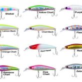 Ryuji Bubble Bait 8 cm 12 gr Maket Yem
