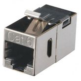 S-Link SL-KS85 Cat6 SFTP Metal Kestone Jak