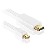 S-Link SL-MD99 Mini Display 1.8 mt 1.2 4K 60 Hz Kablo
