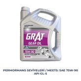 Şanzıman Yağı 75-90 3 Litre Api Gl-5 - 1 kg