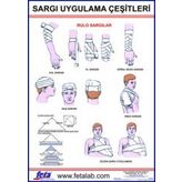 Sargı Sarma Şekillerini Gösteren Poster