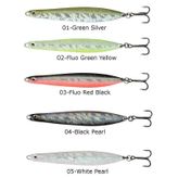 Savage Gear Seeker Isp 98 mm 23 gr Jig Yem