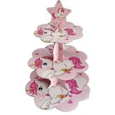 Sivassüsdünyası Unicorn Kek Standı