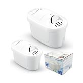 Su Arıtma Sürahisi Filtresi (2 Adet Filtre) Jugg ve Brita Maxtra+ Pro Ile Uyumlu