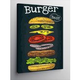 Tablomega Kanvas Tablo Burger Temalı