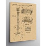 Tablomega Kanvas Tablo Les Paul Gitar Anatomisi