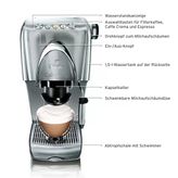 Tchibo Cafissimo Classic Espresso Makinesi (Kutu Hasarlı)