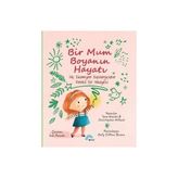 TeknoKapsül Bir Mum Boyanın Hayatı