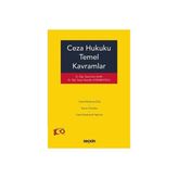 TeknoKapsül Ceza Hukuku Temel Kavramlar