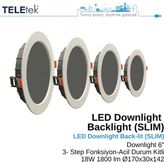 Teletek 18W LED Downlight 6 3 Ayarlı Fonksiyon + Acil Durum Kitli Backlight Slim Yuvarlak Beyaz Işık Spot Sıva Altı Panel Armatür , IP44 Ince Kasa Spot Aydınlatma - 3000K Sarı