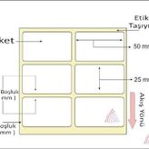 Termal Barkod Etiketi 25X50 2Li 3000 Adet