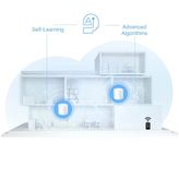 Tp-Lınk Deco-X10-2P Wıfı6 Ax1500 Çift Bant Mesh Router