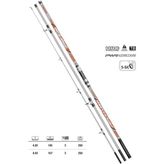 Trabucco Oceanic Master 420 Cm 250 Gr Surf Olta Kamışı