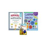 Üçgen 1. Sınıf Problemlerle Matematik+ Çarpım Tablosu
