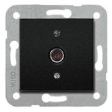 Viko Artline Novella Siyah F Konnektör Uydu Priz Kapak