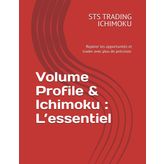 Volume Profile & Ichimoku : L’essentiel