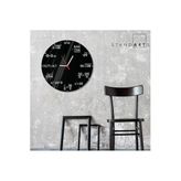 W'clock Dekoratif Duvar Saati - Matematik