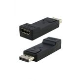 Wozlo Displayport To Hdmi Displayport Hdmi Çevirici Dönüştürücü Adaptör