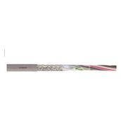 4X0.22 mm Blendajlı Data Kablosu