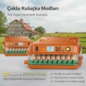 Alkasaz FX100 Tam Otomatik Kuluçka Makinesi – 100 Yumurta Kapasiteli | Yeni Nesil Havalandırma | Otomatik Motorlu Su Alma Sistemi | Dijital Isı ve Nem Kontrolü