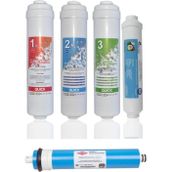 Aqua Bella 50 GPD Filmtec Membranlı Reverse Osmosis Kapalı Kasa Inline Su Arıtma Cihazı Filtresi