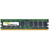 Bigboy BTS664/2G 2 GB DDR3 1066 MHz Registered ECC Server RAM