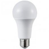 Cata CT 4259 12W Beyaz Işık 6400k 5 Adet Sensörlü Led Ampul
