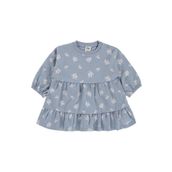 Civil Baby Çiçek Empirme Basic 6-18 Ay Mavi Elbise