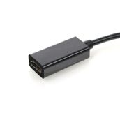 Dark Display Port - HDMI