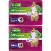 Depend 2 Paket 10'lu Medium-Orta Emici Külot Kadın Hasta Bezi