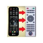 DESTE ELEKTRONİK Projeksiyon Kumandası Hw300-hw301-bx327 ile uyumlu