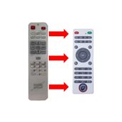 DESTE ELEKTRONİK Projeksiyon Kumandası Mx726 Mx823st Mx854ust Mx863ust Mx842ust Mw843ust Ep7730 Bx8730st Dx806st ile uyumlu