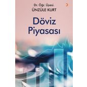 Döviz Piyasası - Ünzüle Kurt