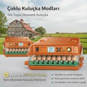 Epilons Fx100 Tam Otomatik Kuluçka Makinesi – 100 Yumurta Kapasiteli | Yeni Nesil Havalandırma | Otomatik Motorlu Su Alma Sistemi | Dijital Isı Ve Nem Kontrolü FRTKGTepo100149