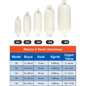 erolmarin G4 Model Usturmaça 16 x 58 cm Güçlendirilmiş Bağlantı Noktaları ile Uzun Süreli Kullanım
