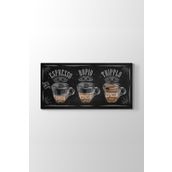 Espresso Panorama Tablosu