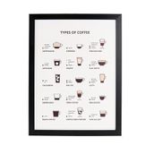Evidea Deco Time Of Coffee Beyaz 30x40 cm Pano