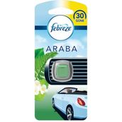 Febreze Hava Ferahlatıcı 2 ml Dağ Araba Kokusu