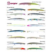 Fujin Kingjerk Sinking 19 cm 34 gr 069 Baracuda Hd Maket Balık