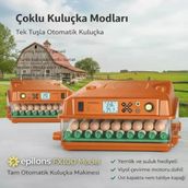 Fx100 Tam Otomatik Kuluçka Makinesi – 100 Yumurta Kapasiteli | Yeni Nesil Havalandırma | Otomatik Motorlu Su Alma Sistem