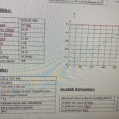 GESPER ENERGY 100 WATT MONOKRİSTAL GÜNEŞ PANELİ