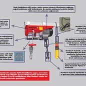 Gordon X 500 kg 18 mt Elektrikli Vinç