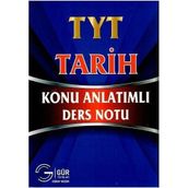 Gür Yayınları-TYT Tarih Konu Anlatımlı Ders Notu