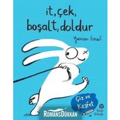 İt, Çek, Boşalt, Doldur - Yasmeen Ismail
