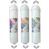 Kapalı Kasa 12 Inç Su Arıtma Cihazı Filtresi Inline 6 Aylık